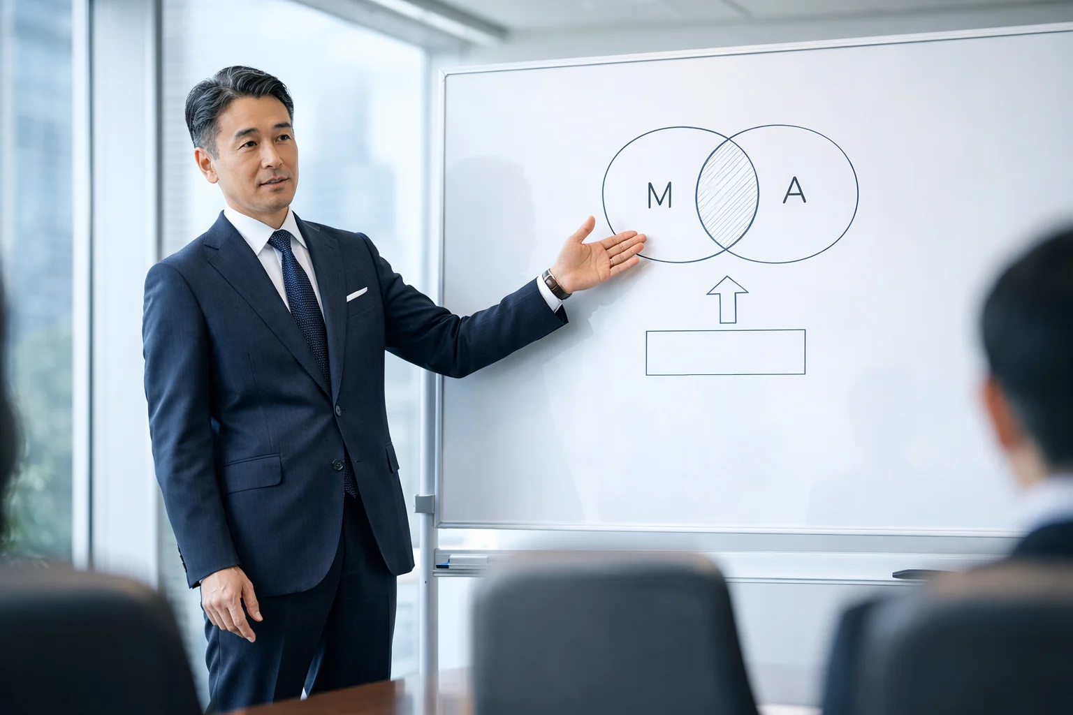 M&Aの意味と定義を示すビジネスイメージ