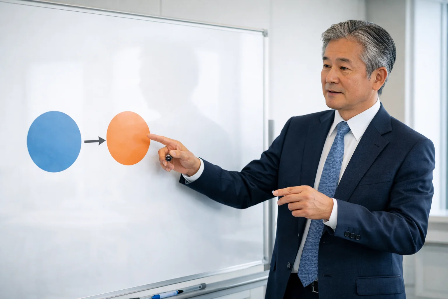 買収の意味と定義——M&Aと合併との違いをわかりやすく説明するビジネスイメージ